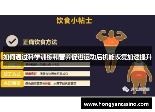 如何通过科学训练和营养促进运动后机能恢复加速提升