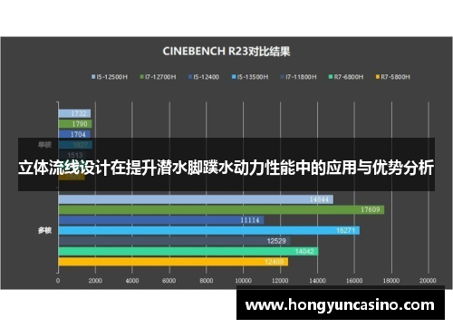 立体流线设计在提升潜水脚蹼水动力性能中的应用与优势分析